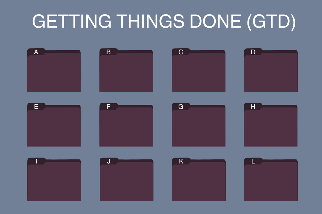 GTD file organising method